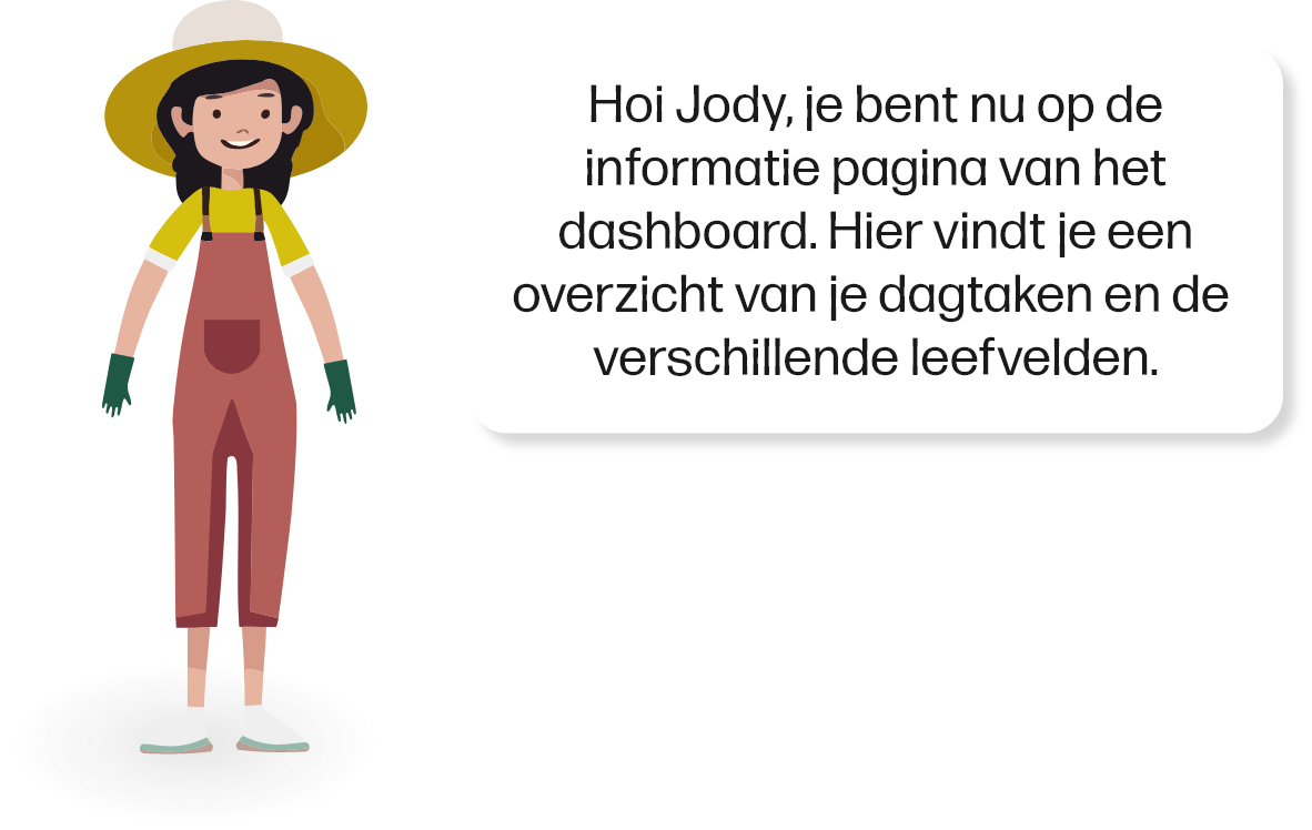 Mascotte berta die zegt 'Hoi Jody, je bent nu op de informatie pagina van het dashboard. Hier vindt je een overzicht van je dagtaken en de verschillende leefvelden. '